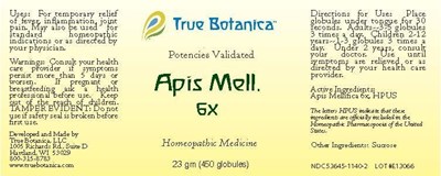 Display Panel (Apis Mell 6x 25 Gm V1 5 2013)
